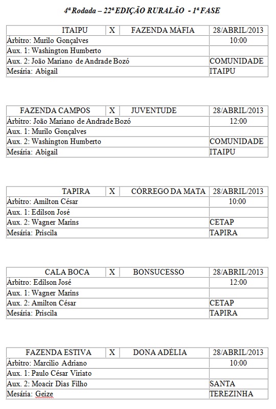 Arbitragem 4ª rodada Ruralão